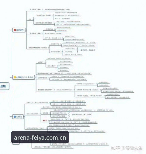 飞亚体育平台2026版本更新深度分析：从底层逻辑到用户体验的全面变革